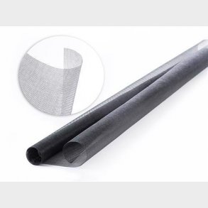 Visier til anorakker og hatte pr. meter