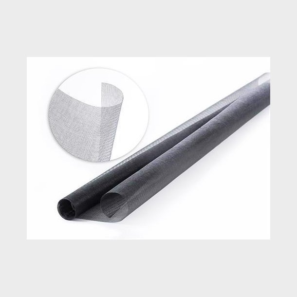 Visier til anorakker og hatte pr. meter